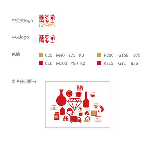 車體廣告設(shè)計